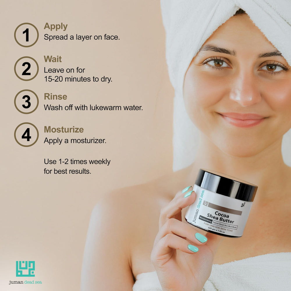 JUMAN mask application step image showing a 15-20 minute facial treatment.
