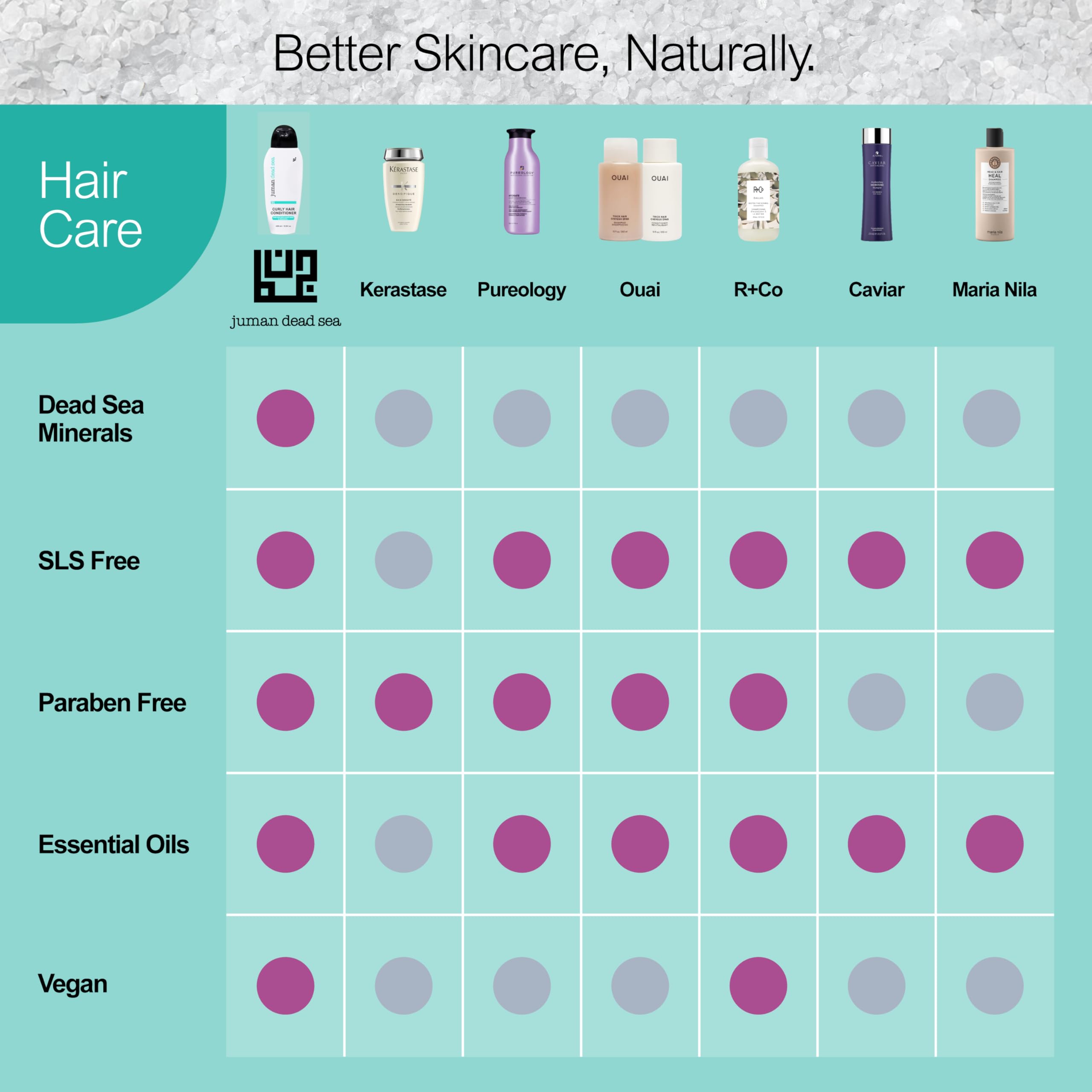 JUMAN Vegan Cruelty-Free Packaging showcases ethical beauty and clean sourcing for curls