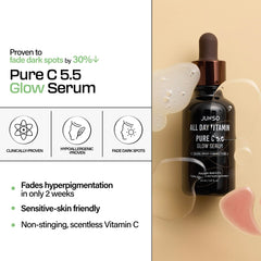 JUMISO serum dropper application shows precise dosing during daily skincare routine.