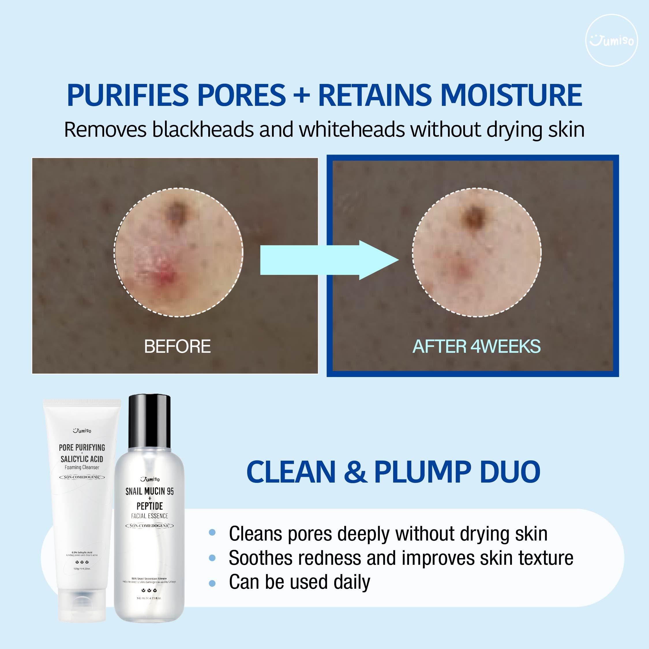 JUMISO Blue Clay blend image illustrating impurity draw and pore care.