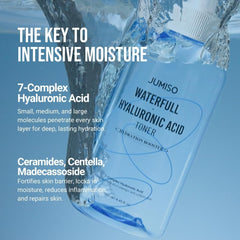 JUMISO Waterfull Hyaluronic Toner gel like texture supports visible moisture balance.