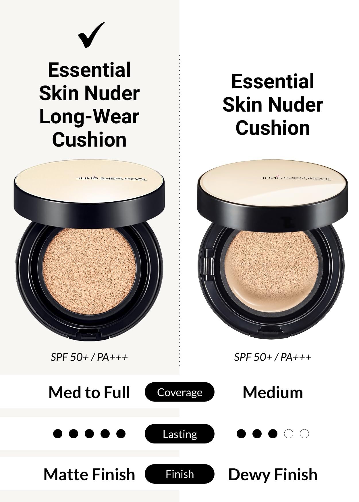 Jung Saem Mool Cushion — couverture élevée pour estomper pores et rougeurs visibles.