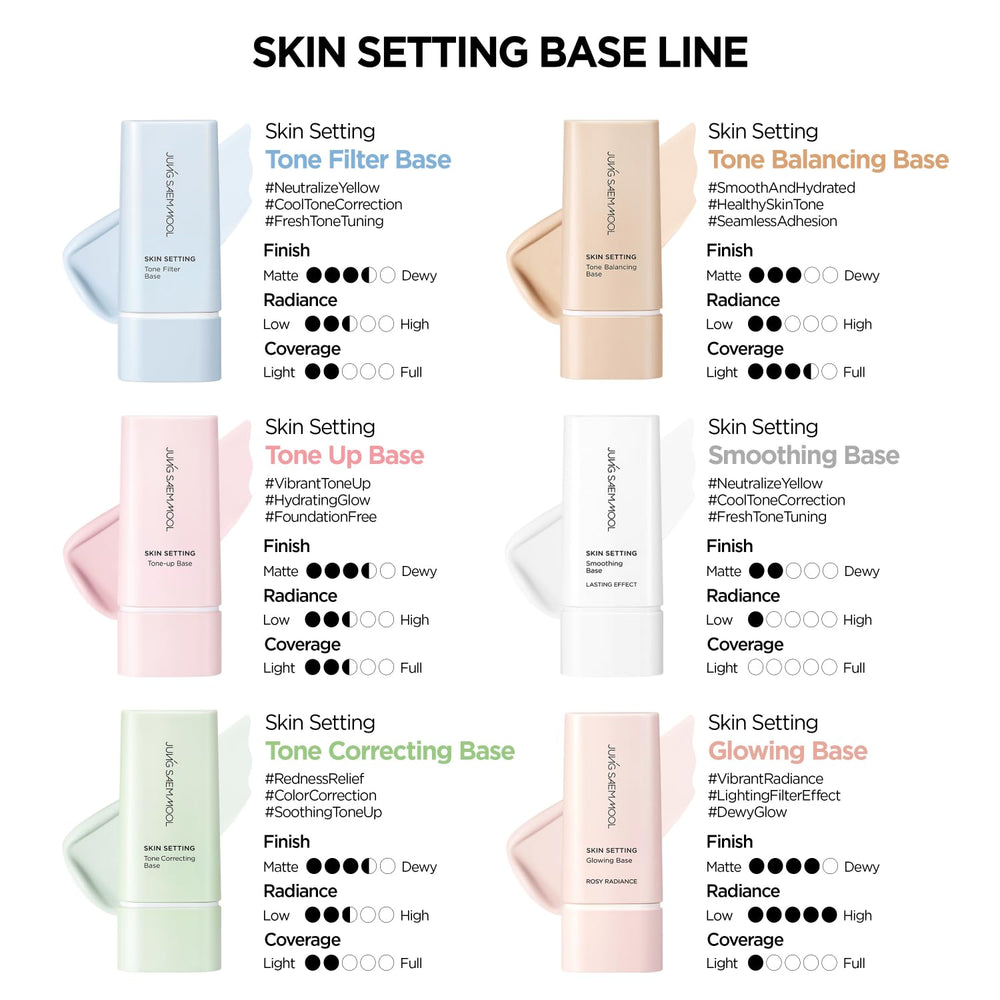 Jung Saem Mool Skin Setting Glowing Base application swatch for layering glow