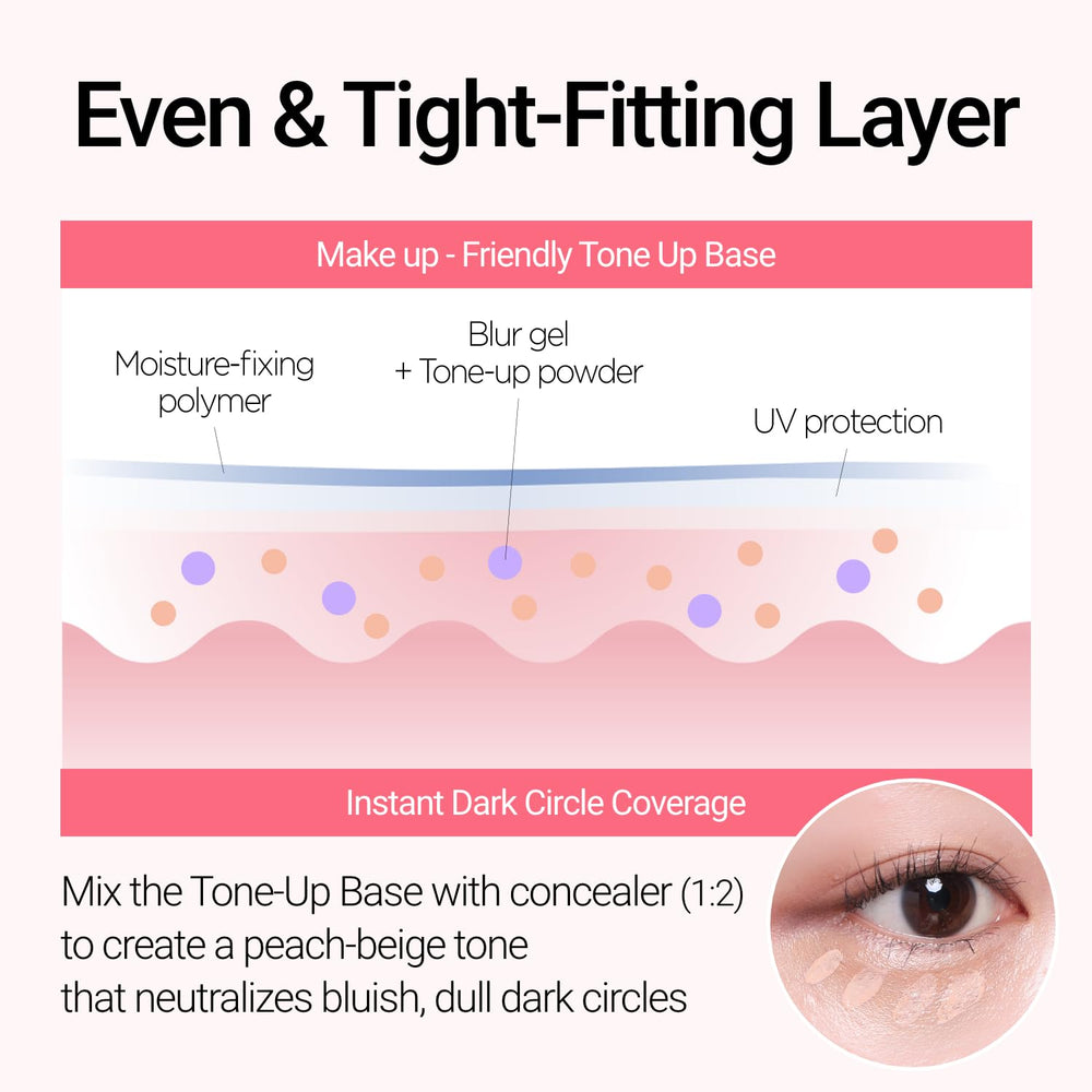JUNG SAEM MOOL mineral complex delivers hydration before makeup