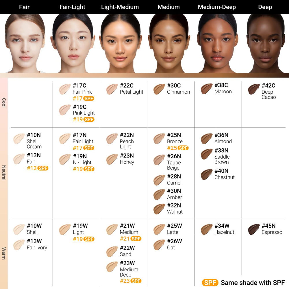 Natural finish swatch on skin by Jung Saem Mool cushion