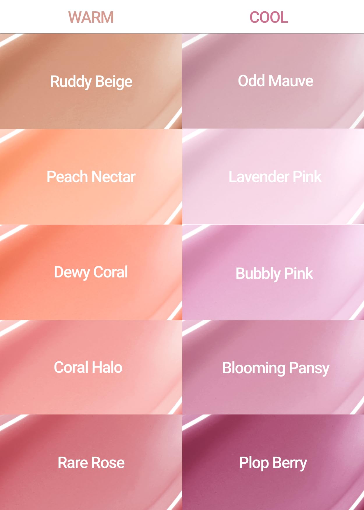 Hydrating formula with hyaluronic acid and panthenol in JUNGSAEMMOOL cushion blush