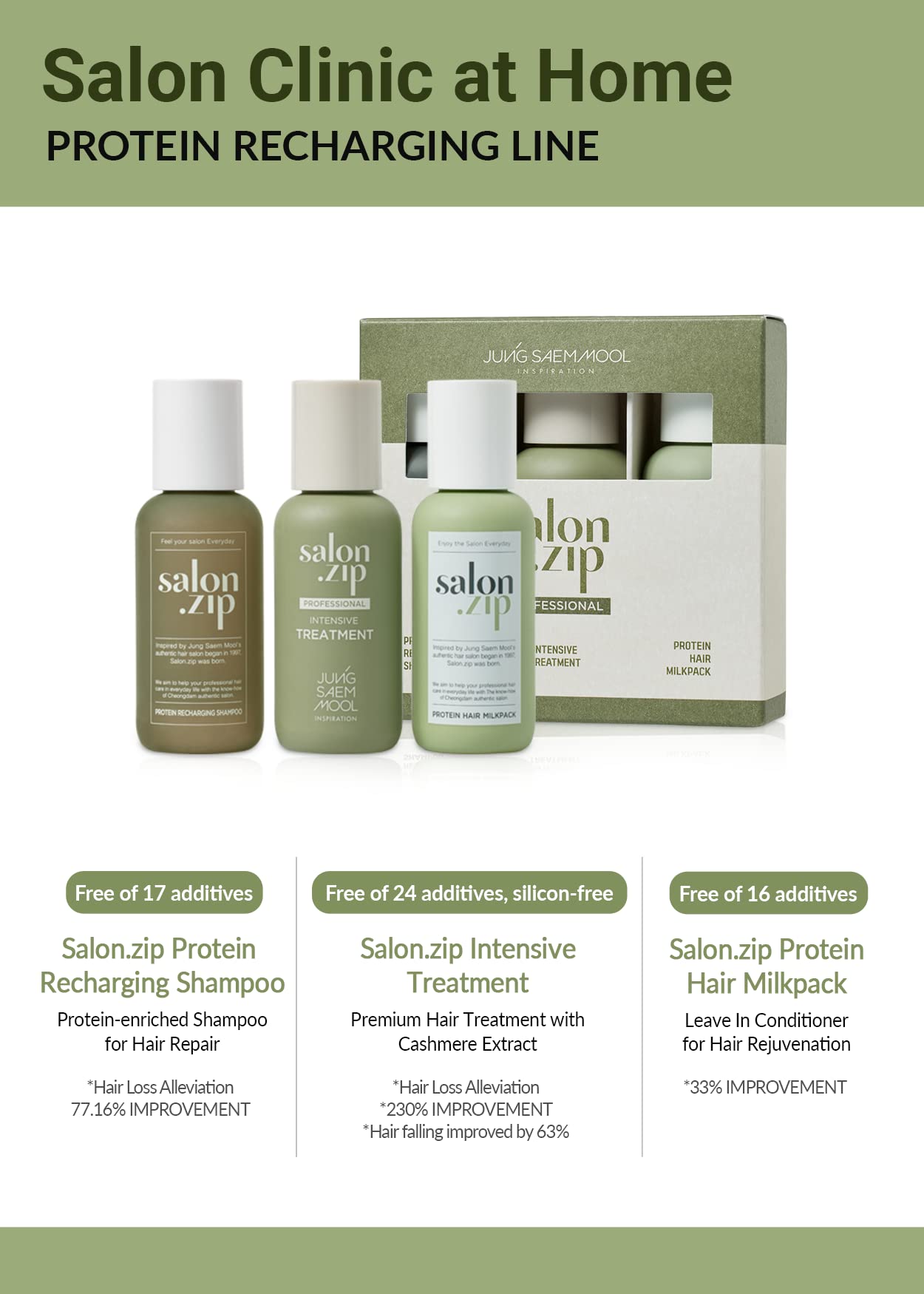 Jung Saem Mool Salon.ZIP kit display arrangement showing compact travel set