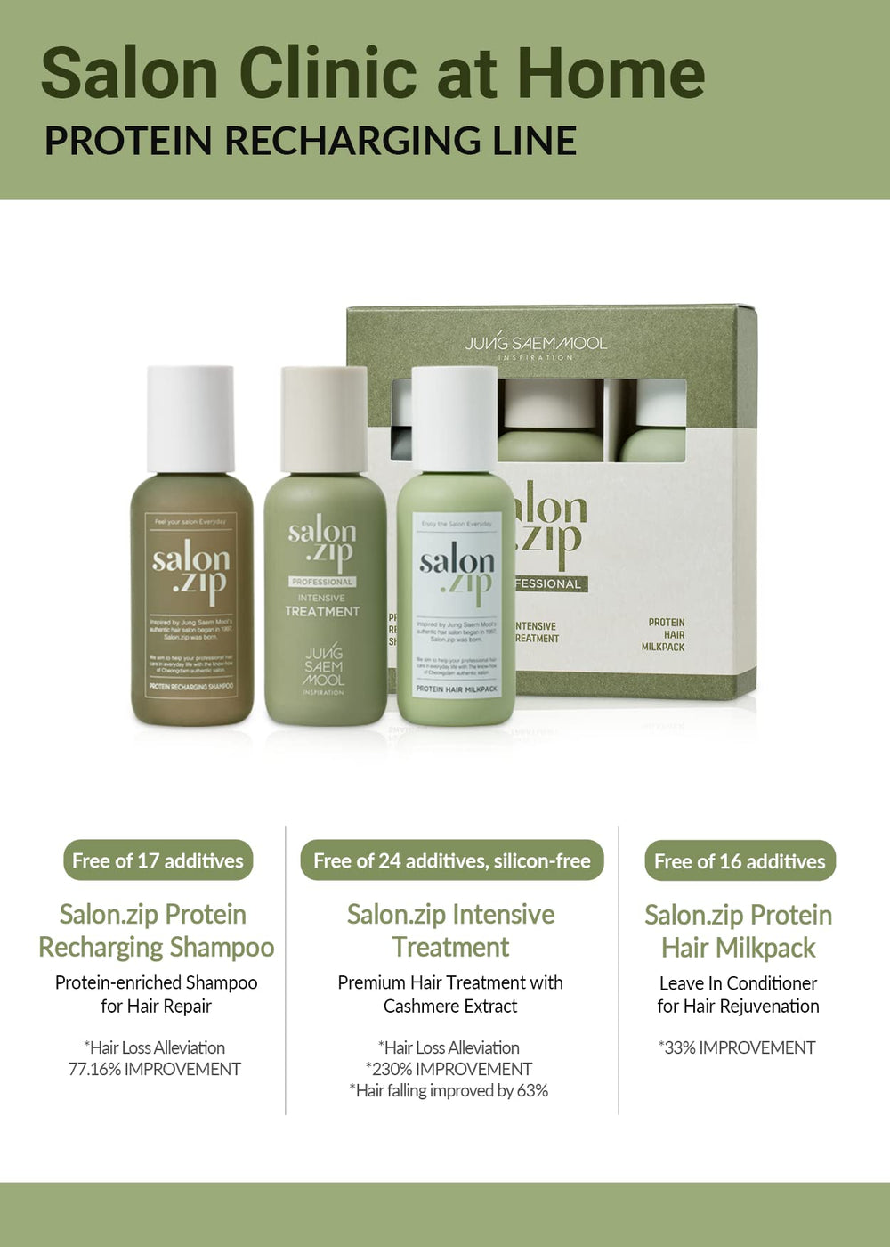 Jung Saem Mool Salon.ZIP kit display arrangement showing compact travel set