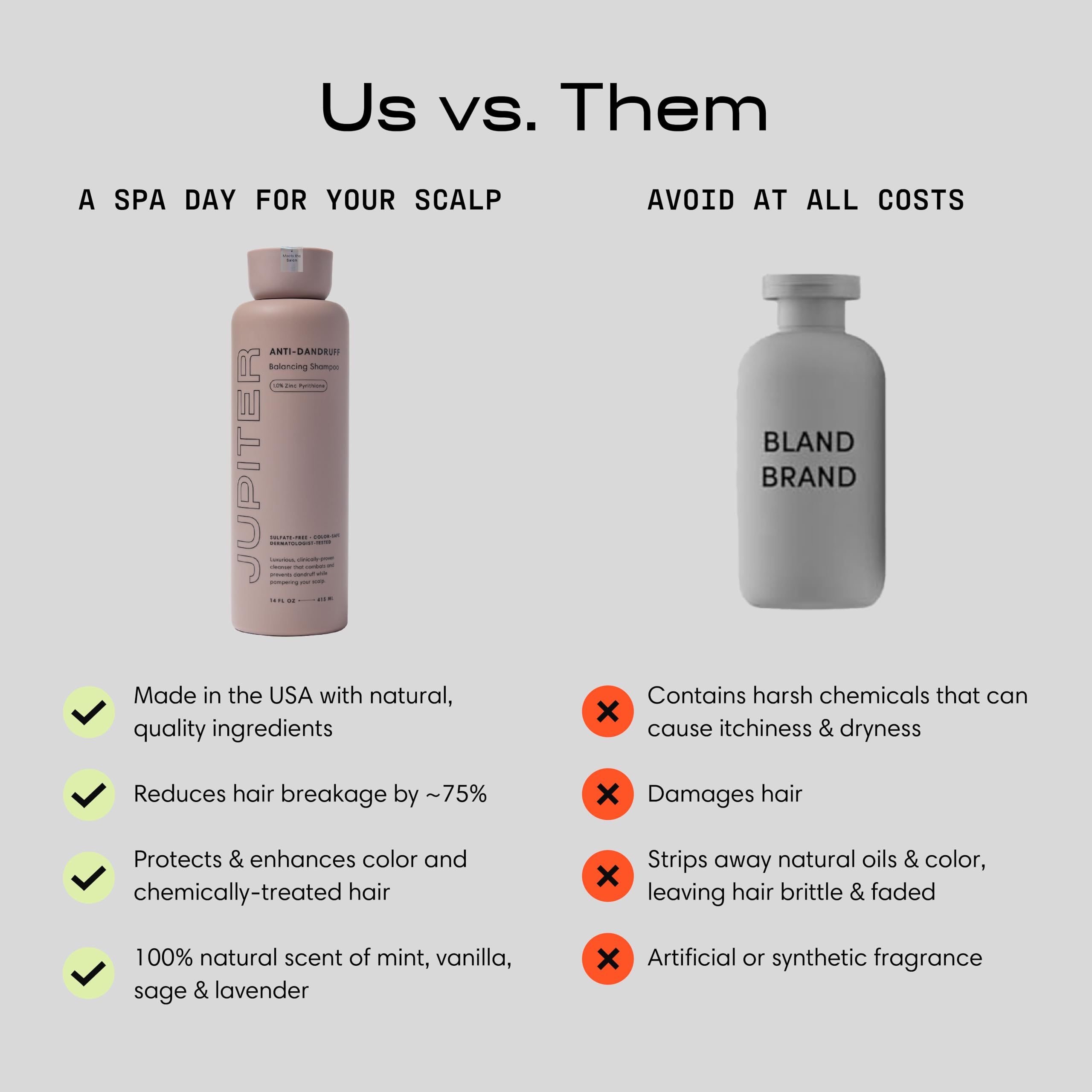 Jupiter color-safe sulfate-free formula supports balanced oil and breakage reduction