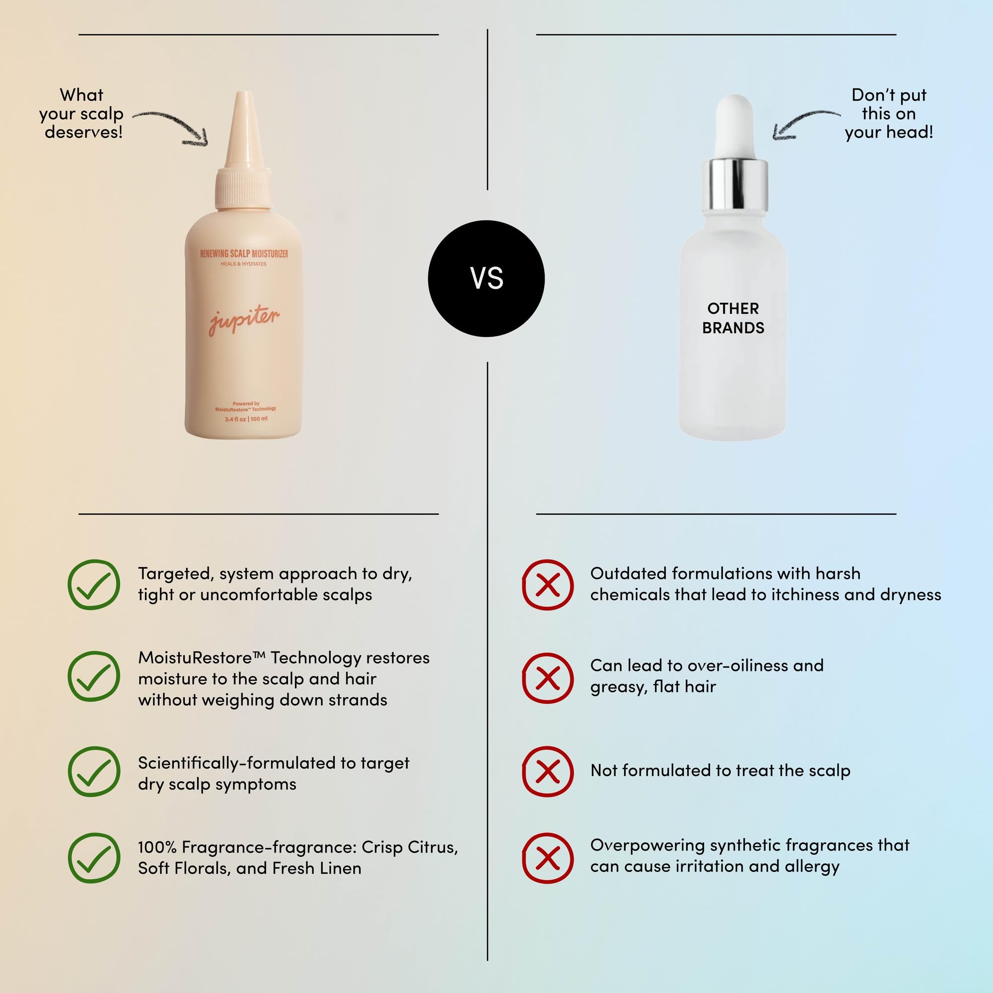 Jupiter Hydrating Scalp Moisturizer fragrance-free formula for gentle care.