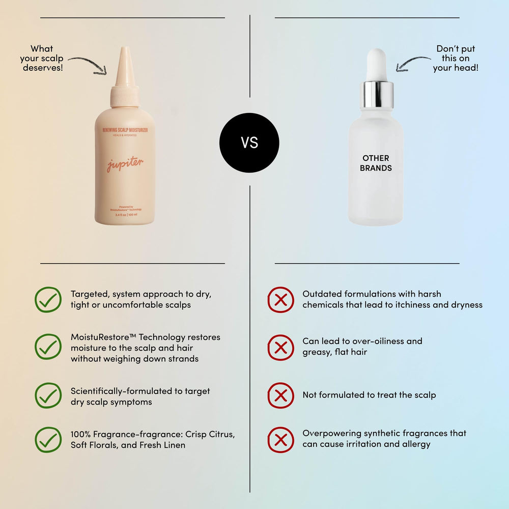 Jupiter Hydrating Scalp Moisturizer fragrance-free formula for gentle care.