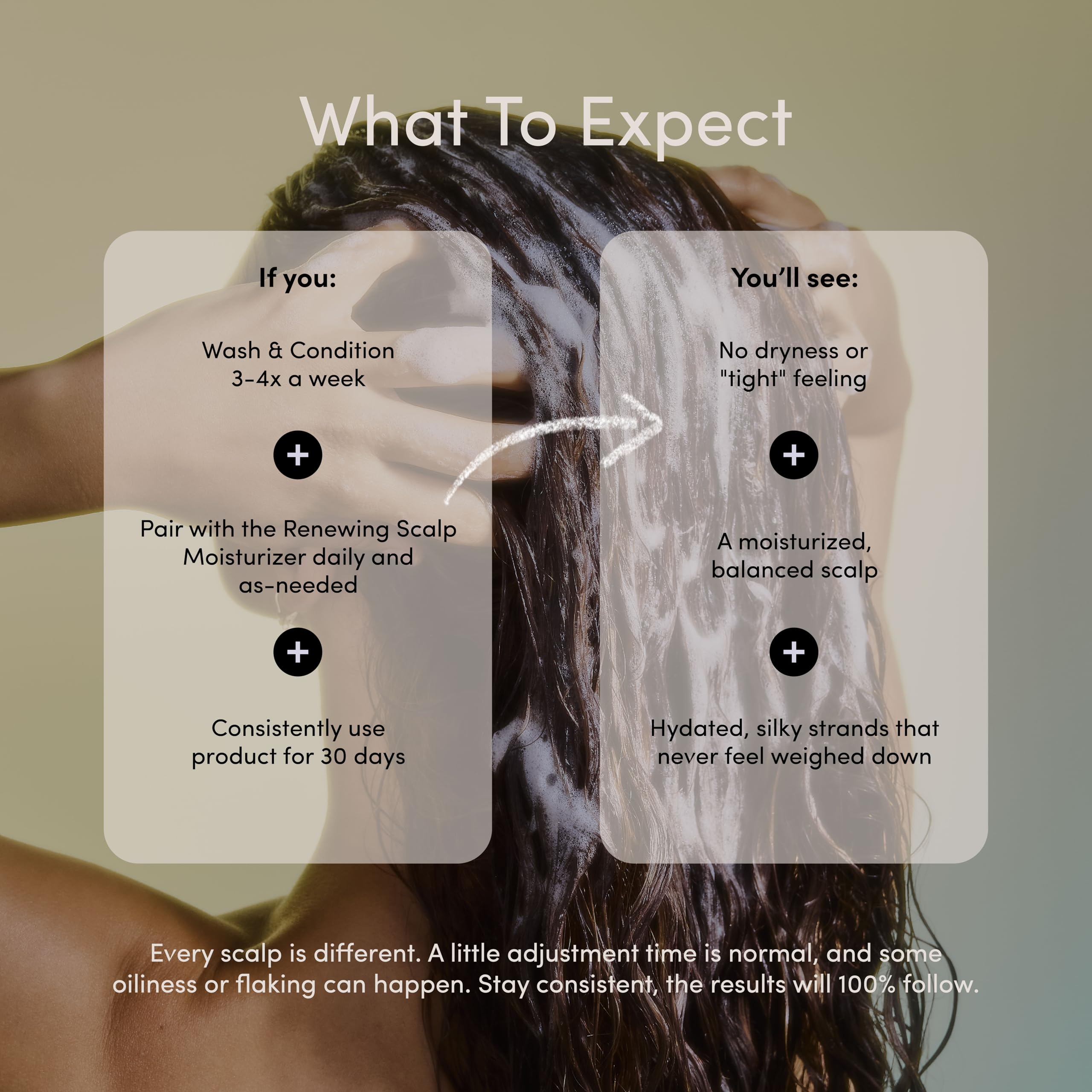 Jupiter MoistuRestore Technology graphic illustrating lasting hydration.