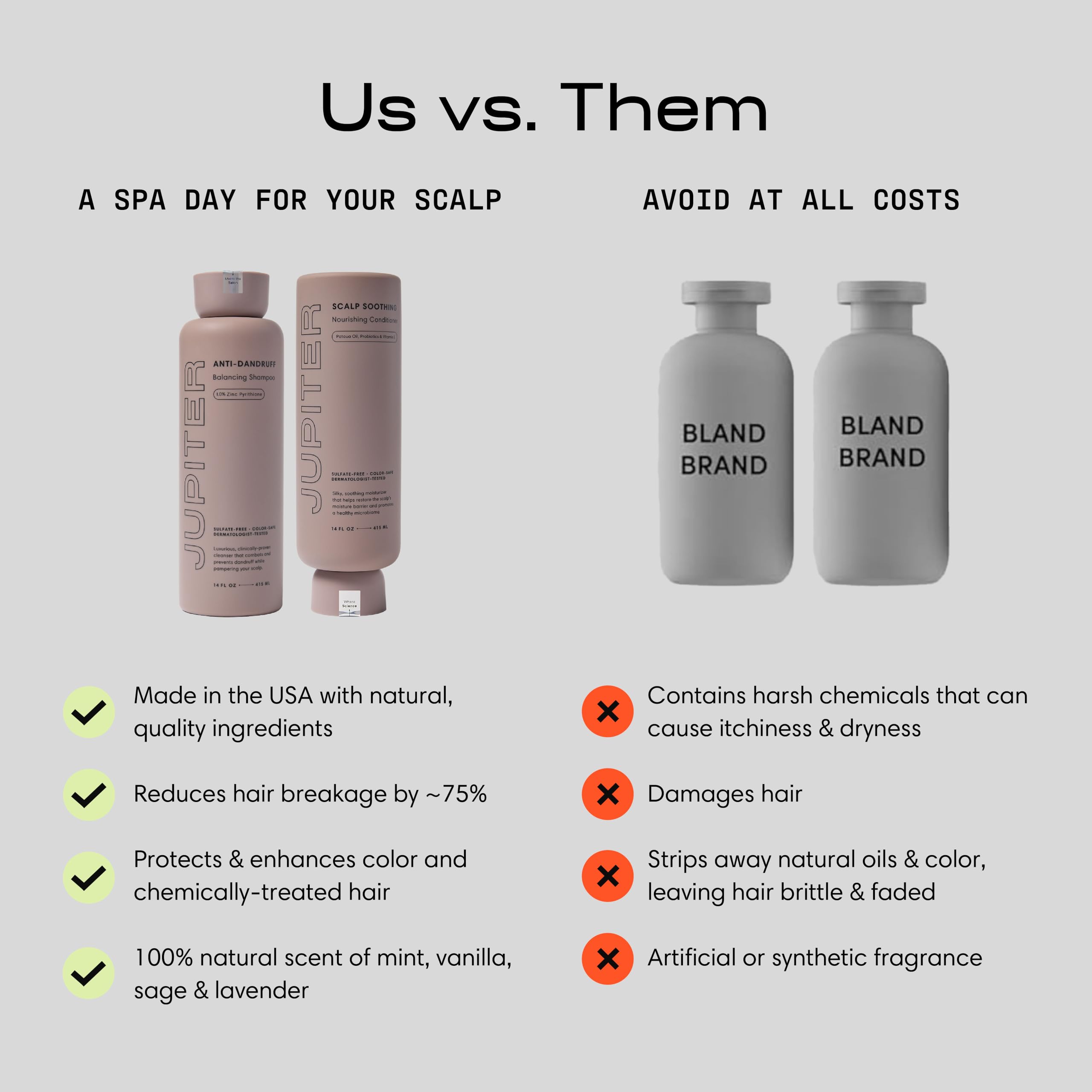 Jupiter Zinc Pyrithione ingredient label emphasizes anti-flake care.