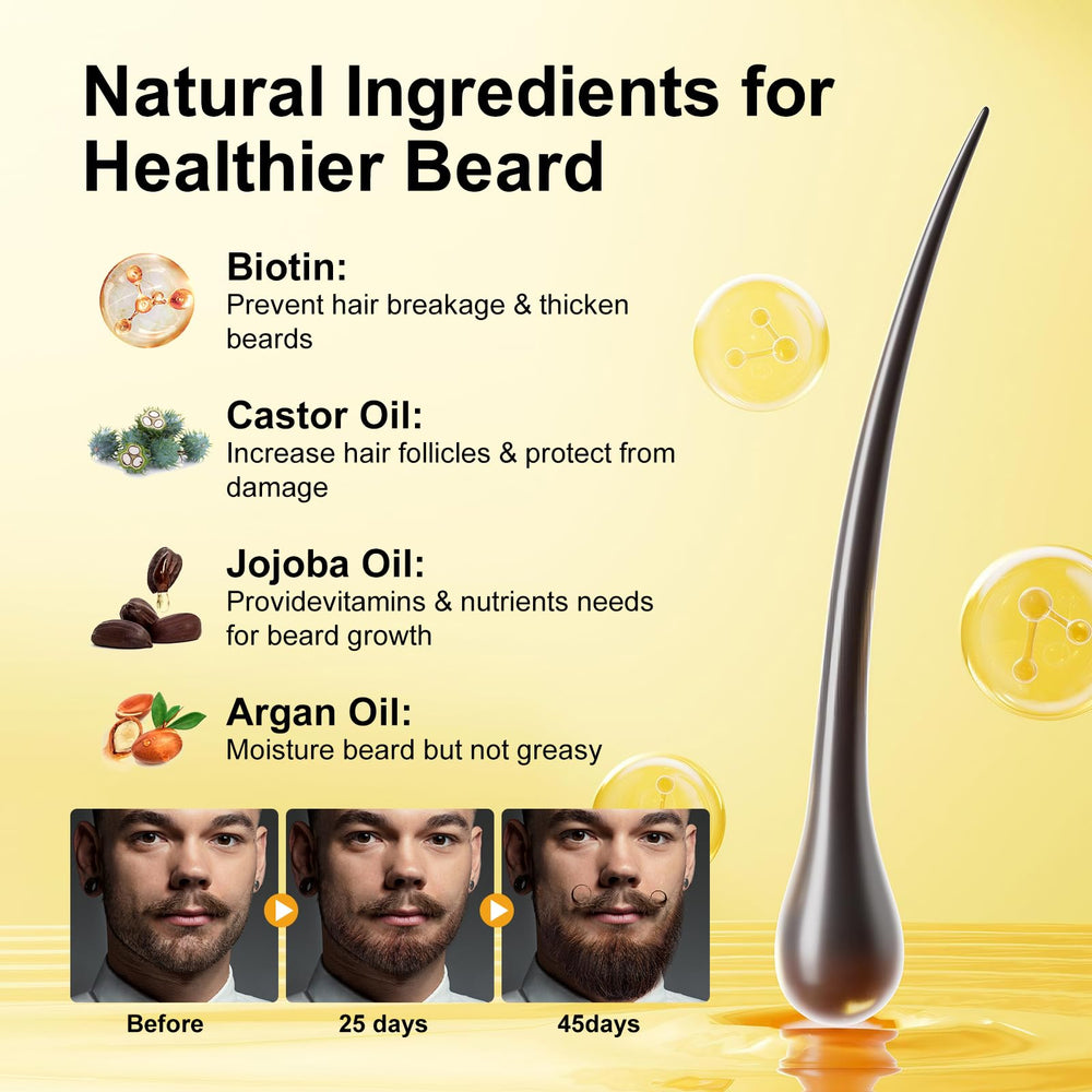 Jurgen K Beard Growth Oil 2oz bottle emphasizes concentrated nourishment.