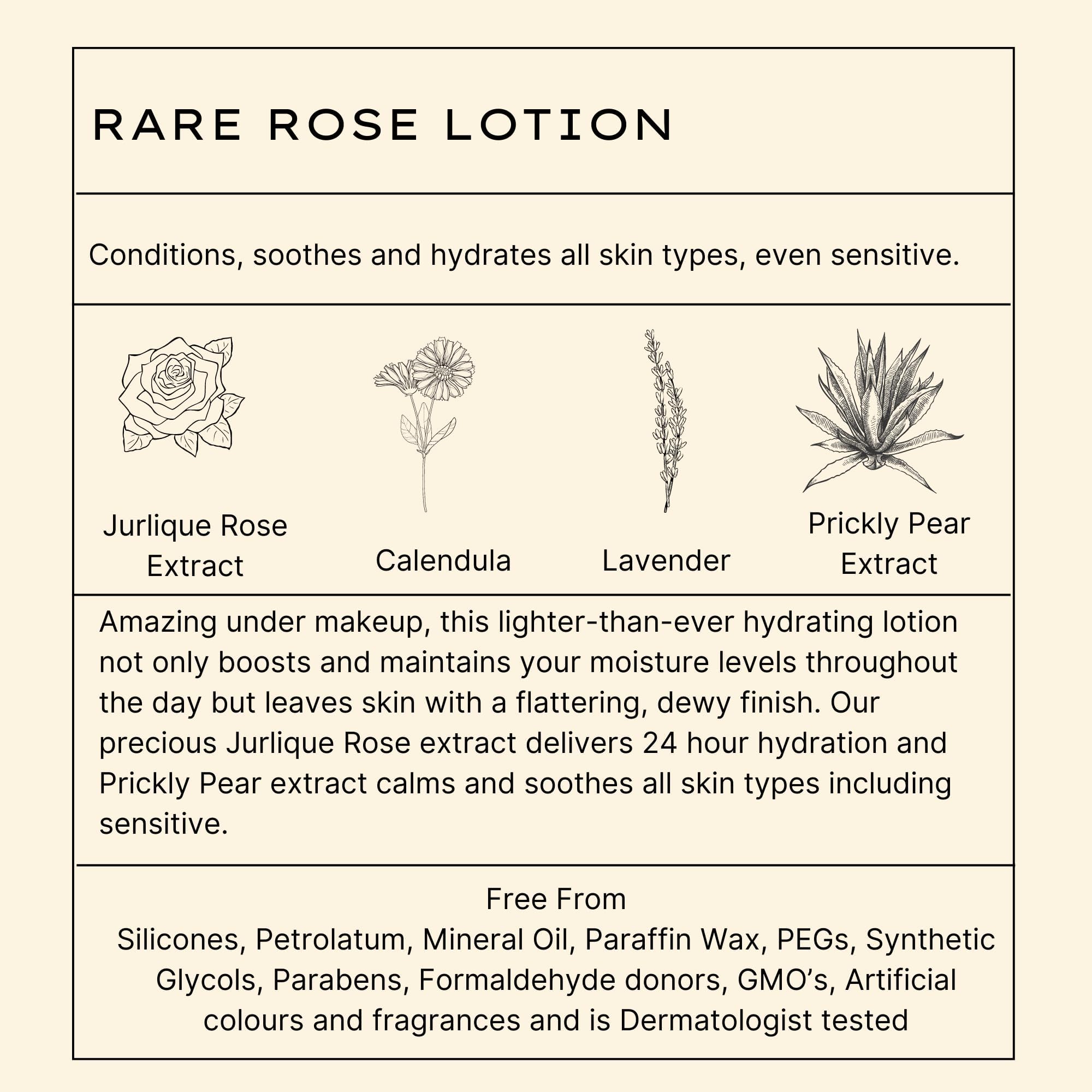 Product shot with garden roses and Rare Rose Lotion branding