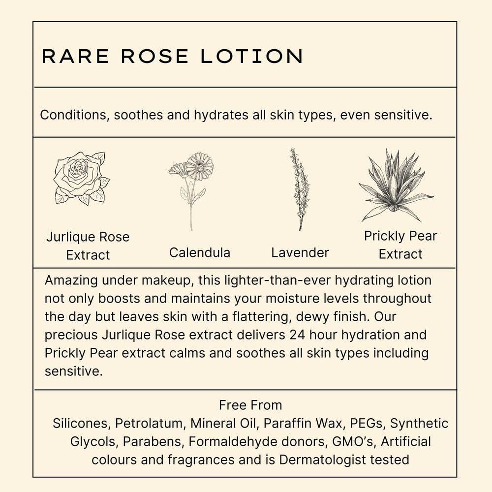 Product shot with garden roses and Rare Rose Lotion branding