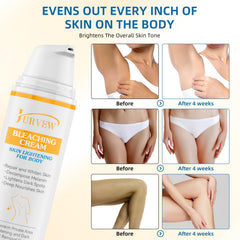 JURVEW dark spots on intimate area brightening and even tone support.