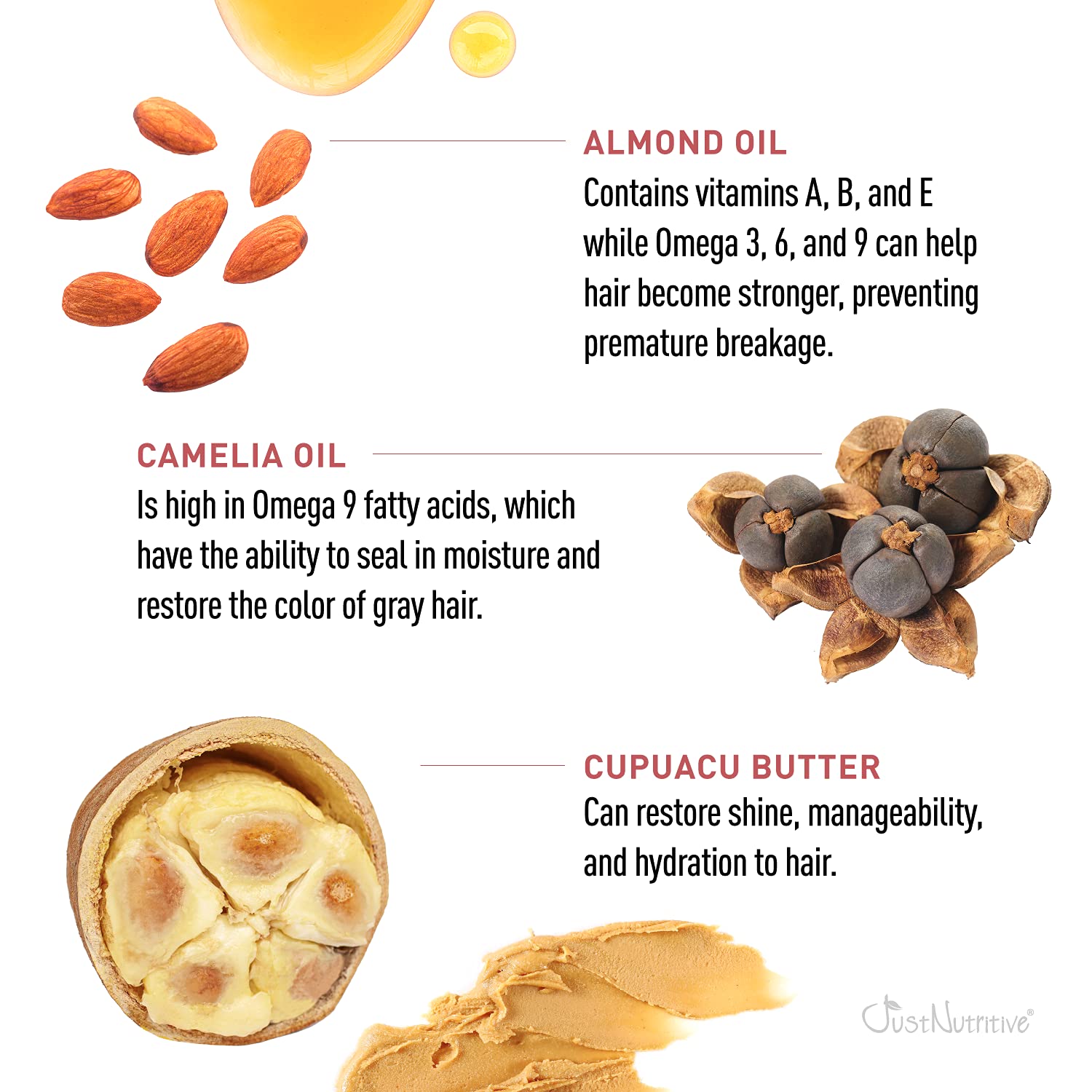Just Nutritive packaging emphasizes cruelty-free, USA-made formula.