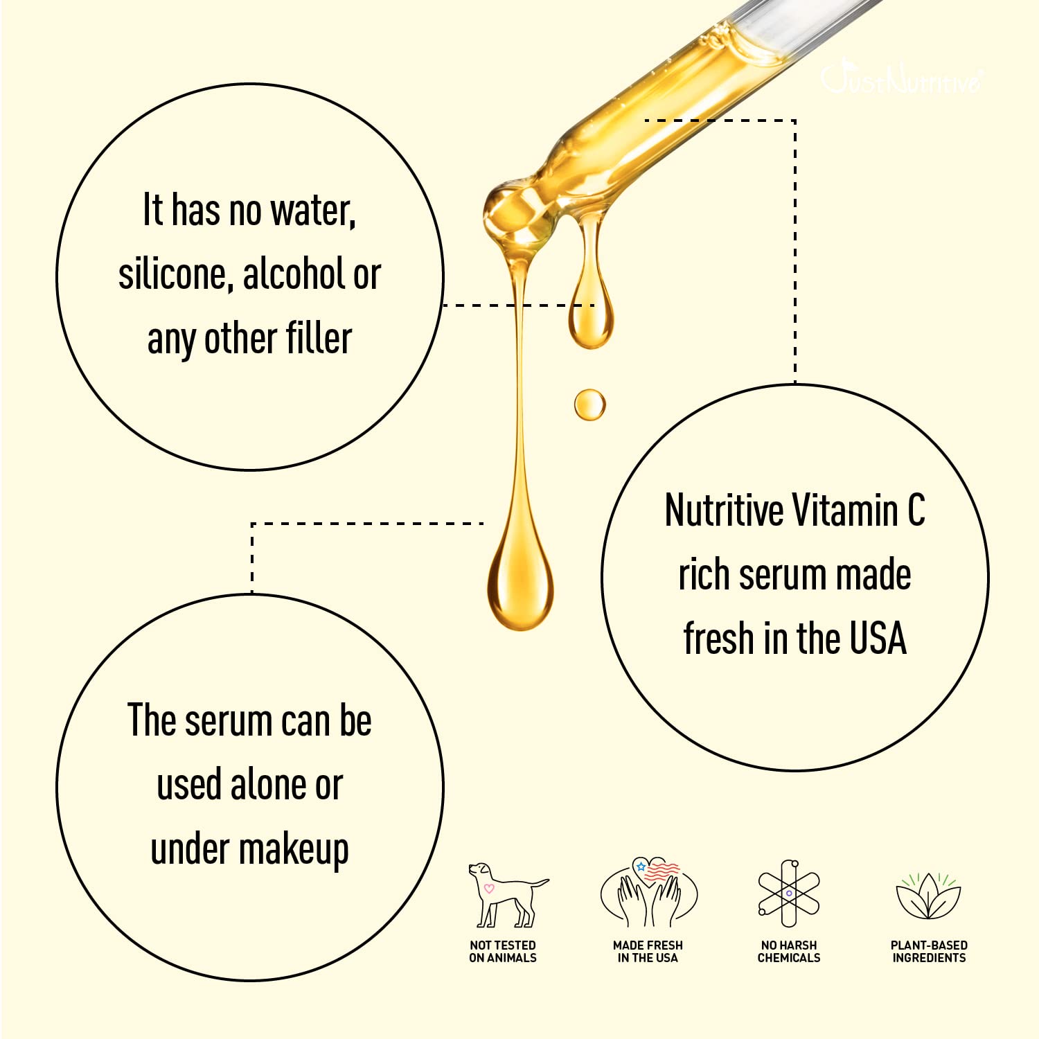 Just Nutritive serum packaging box highlights cruelty-free, USA-made quality
