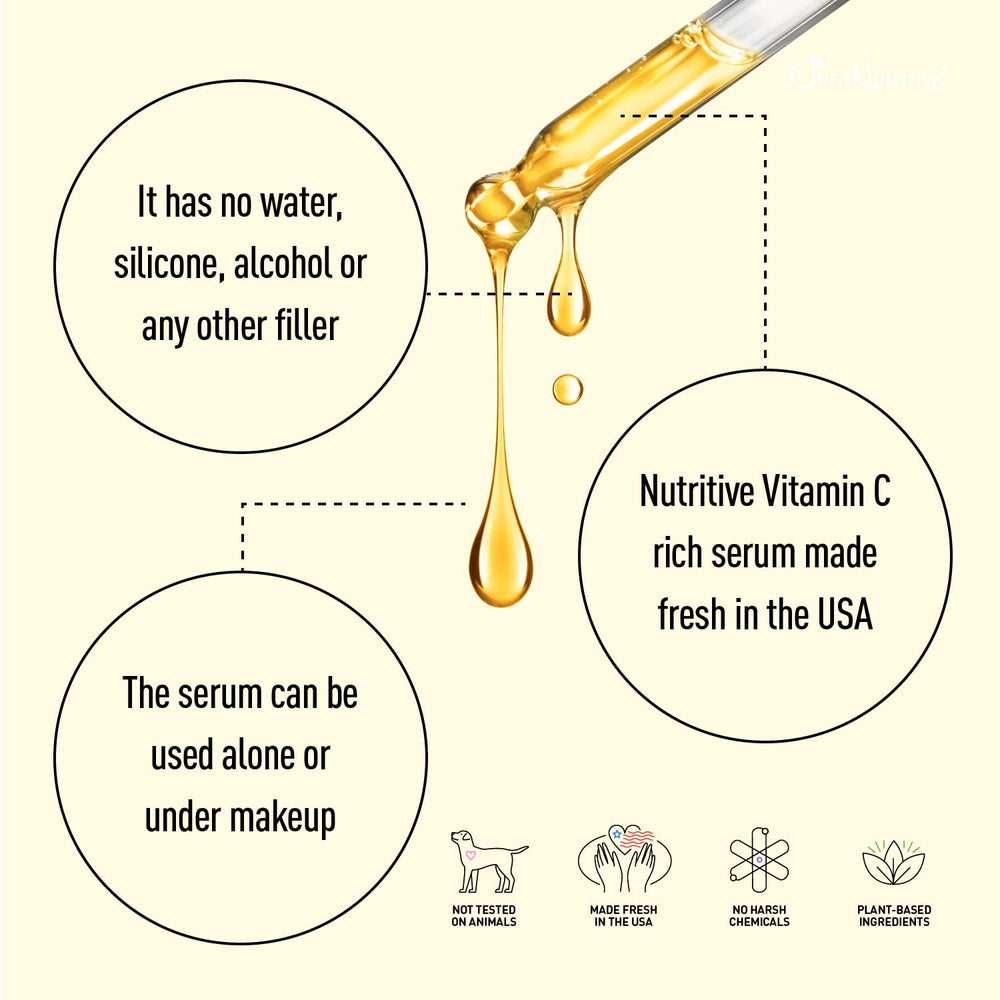 Just Nutritive serum packaging box highlights cruelty-free, USA-made quality