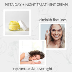 Just Us Meta Ultimate Day + Night Cream ingredients graphic with cupuaçu, bacuri, niacinamide.