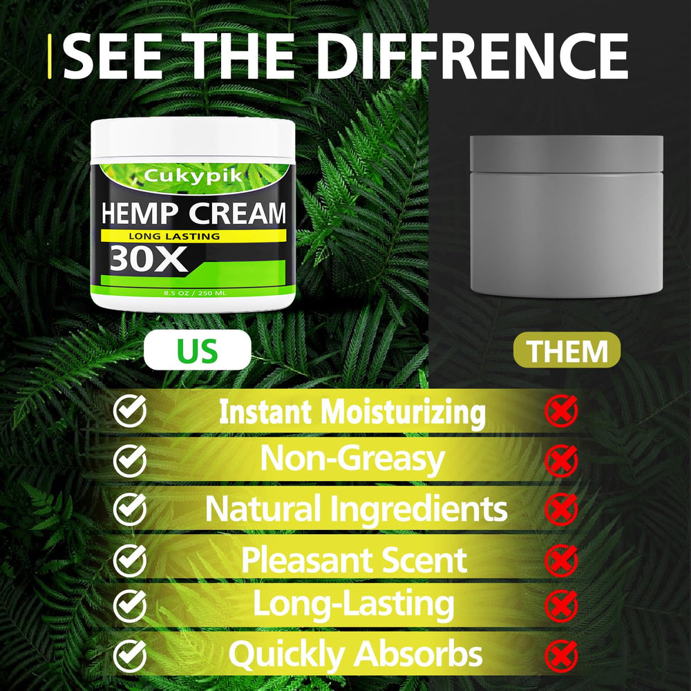 Boswellia extract adds a natural touch to JUYIHEAL hemp cream