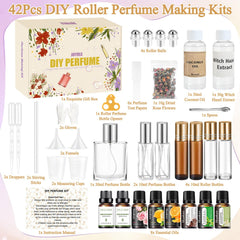 JUYRLE kit instruction manual guides step by step scent creation