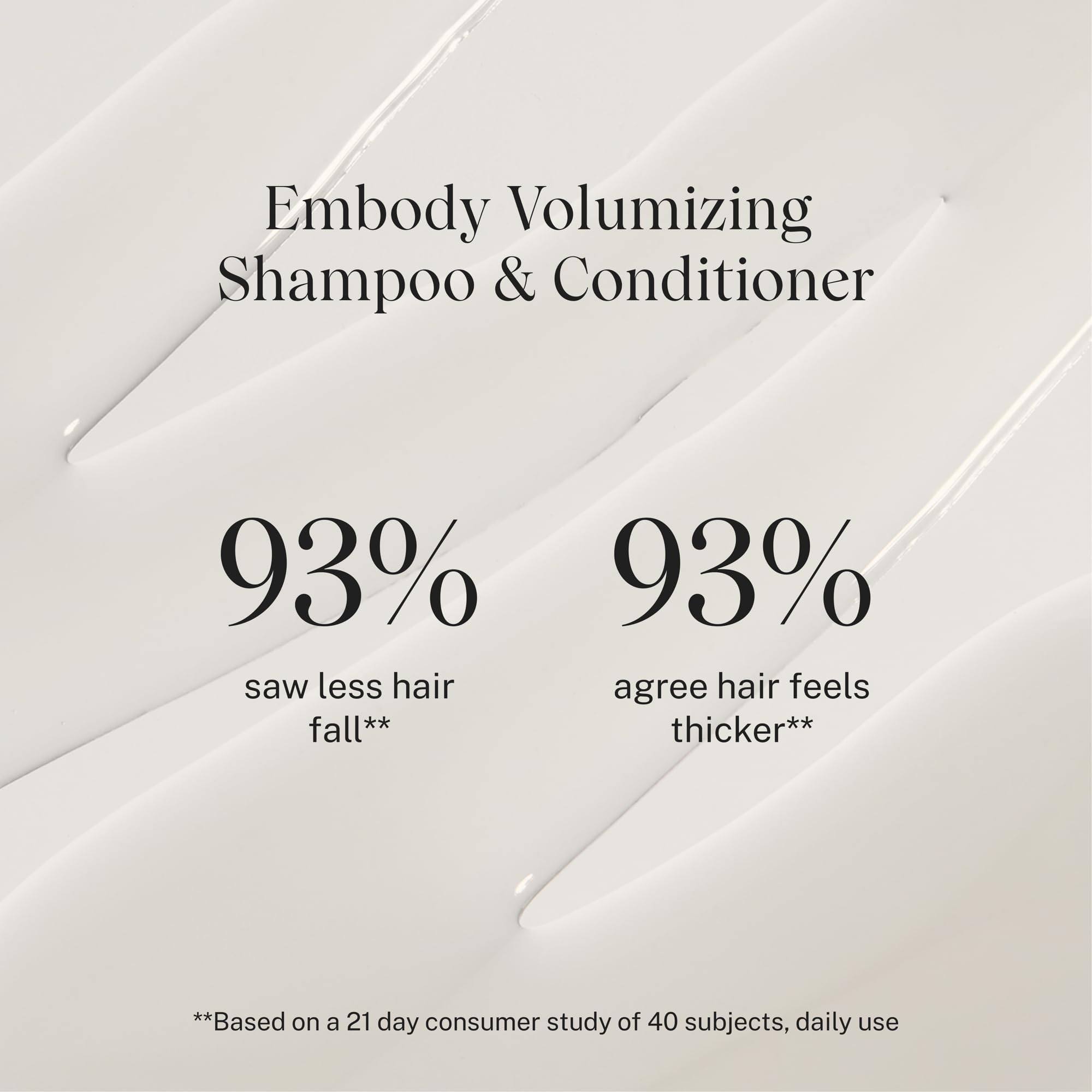 JVN Embody hair after use shows voluminous, shiny results
