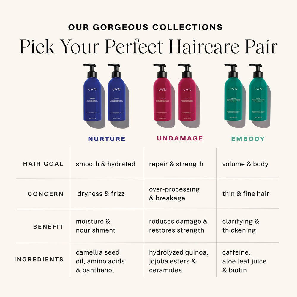 JVN Nurture Hydrating Conditioner application on hair ends for smoothness.