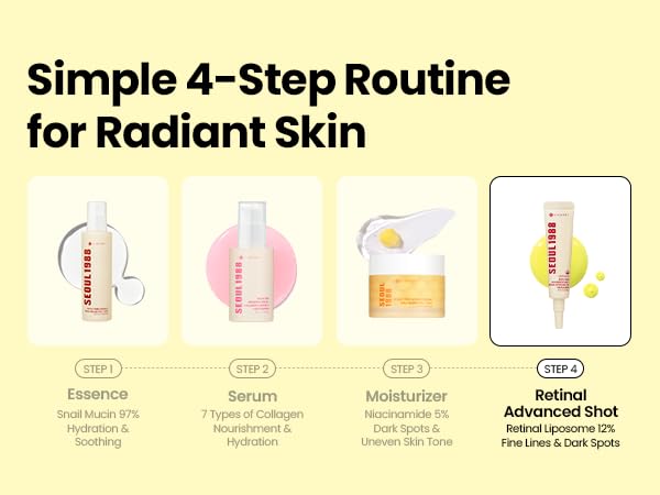 K-SECRET SEOUL 1988 Finished serum in 15ml vial ready for routines