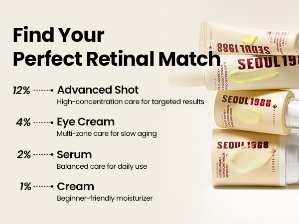 K-SECRET Seoul 1988 night routine scene suggests evening skincare ritual
