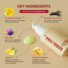 K-SECRET SEOUL 1988 Retinal Serum liposome illustration suggesting deeper, gentler renewal.