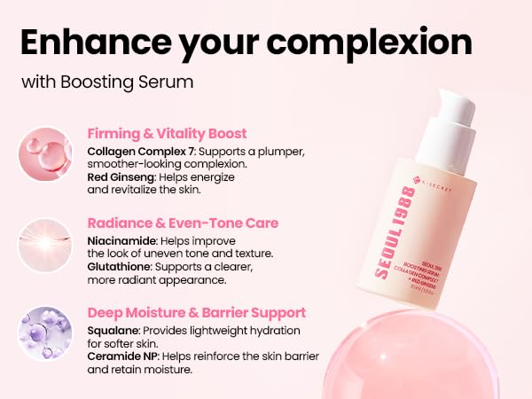 K-SECRET SEOUL 1988 serum pump dispenser ready for daily use