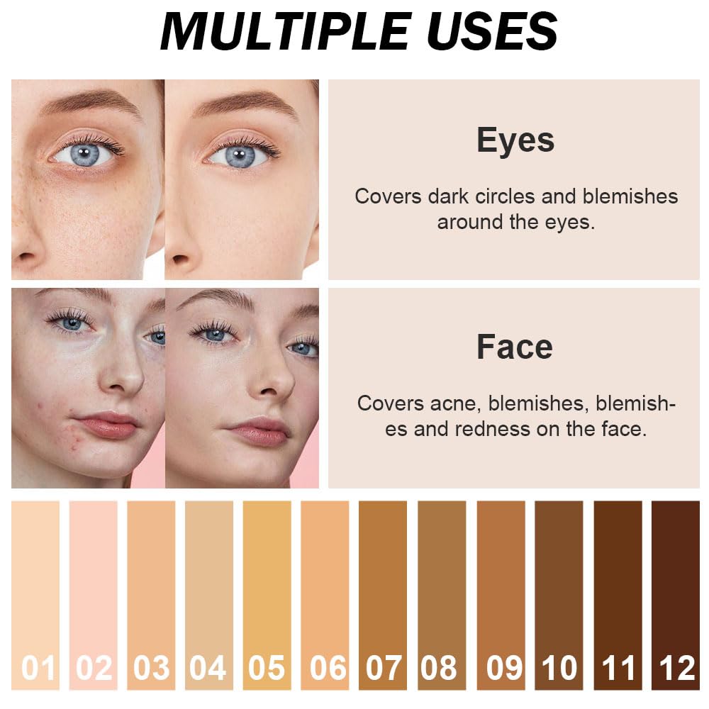 Kaely waterproof concealer palette delivers durable coverage in any condition.