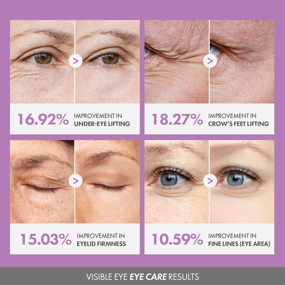 KAHI Eye Balm CV Refill silky texture ready for daytime use without makeup disruption.
