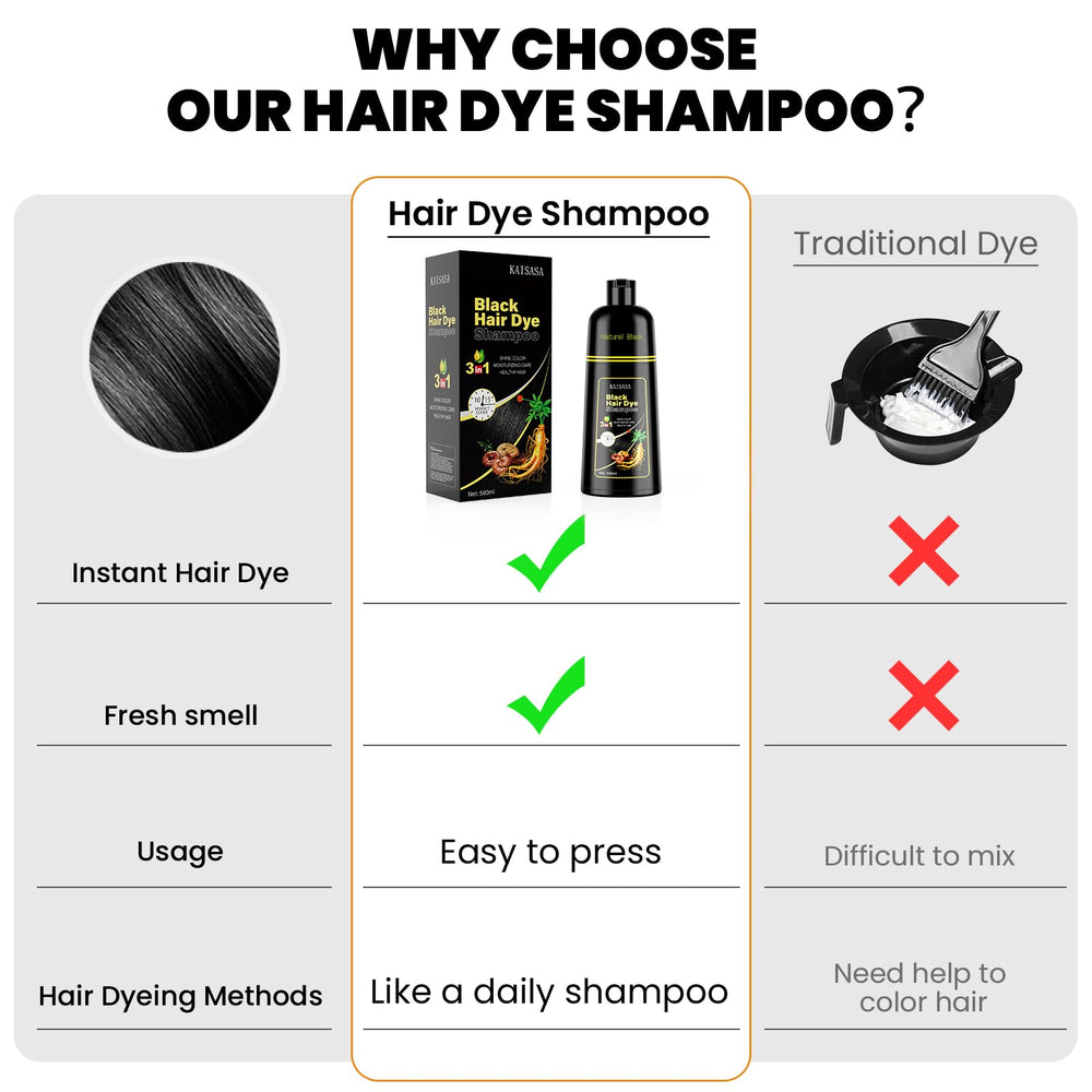KAISASA gray hair coverage before-after visual suggests potential results.