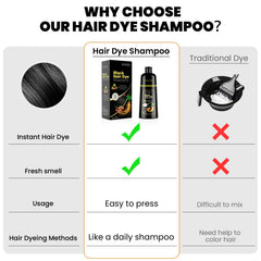 KAISASA gray hair coverage before-after visual suggests potential results.