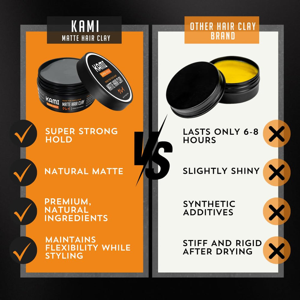 Kami Powder Hair Clay ideal for thick hair needing grip