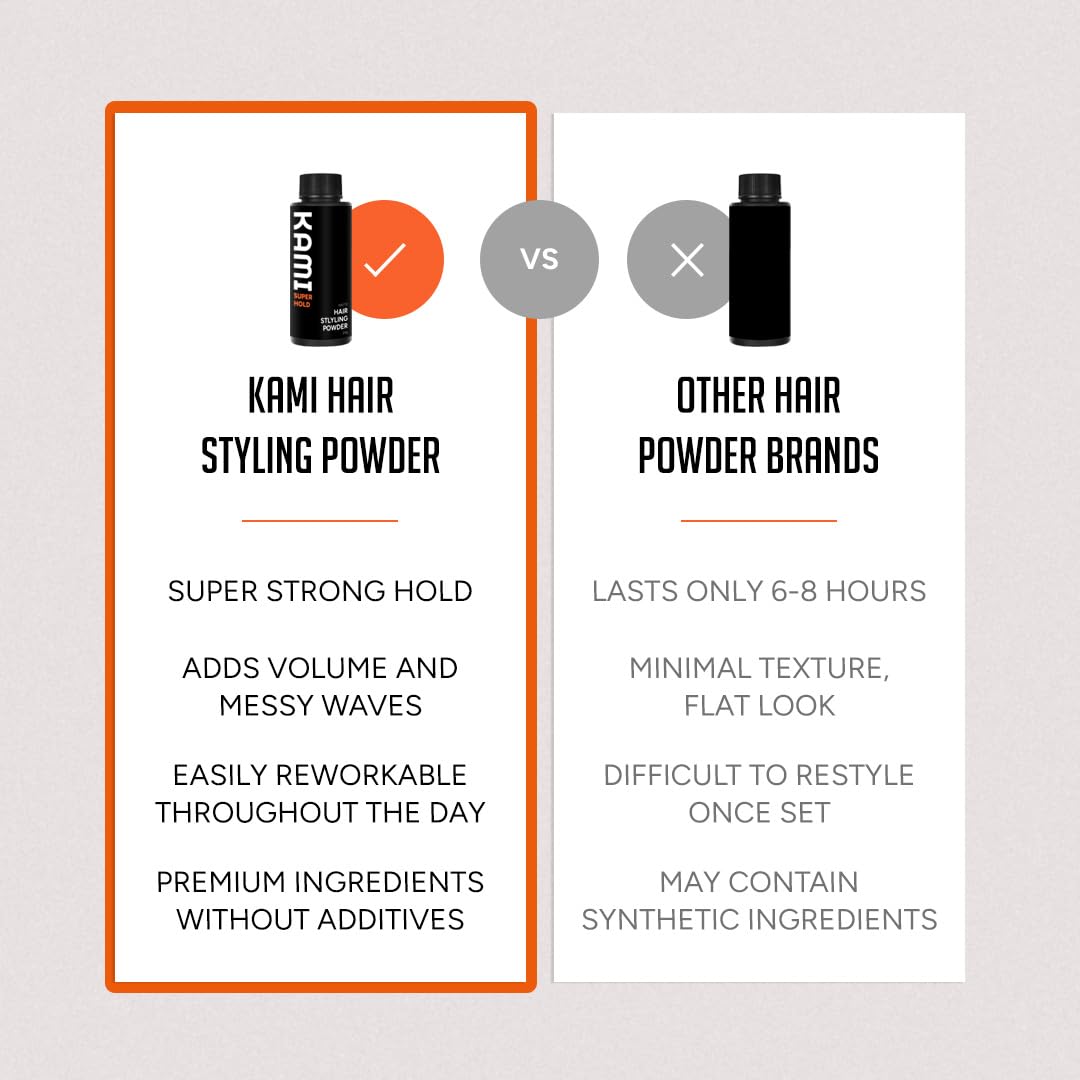 Kami Powder volume boost visual before and after.