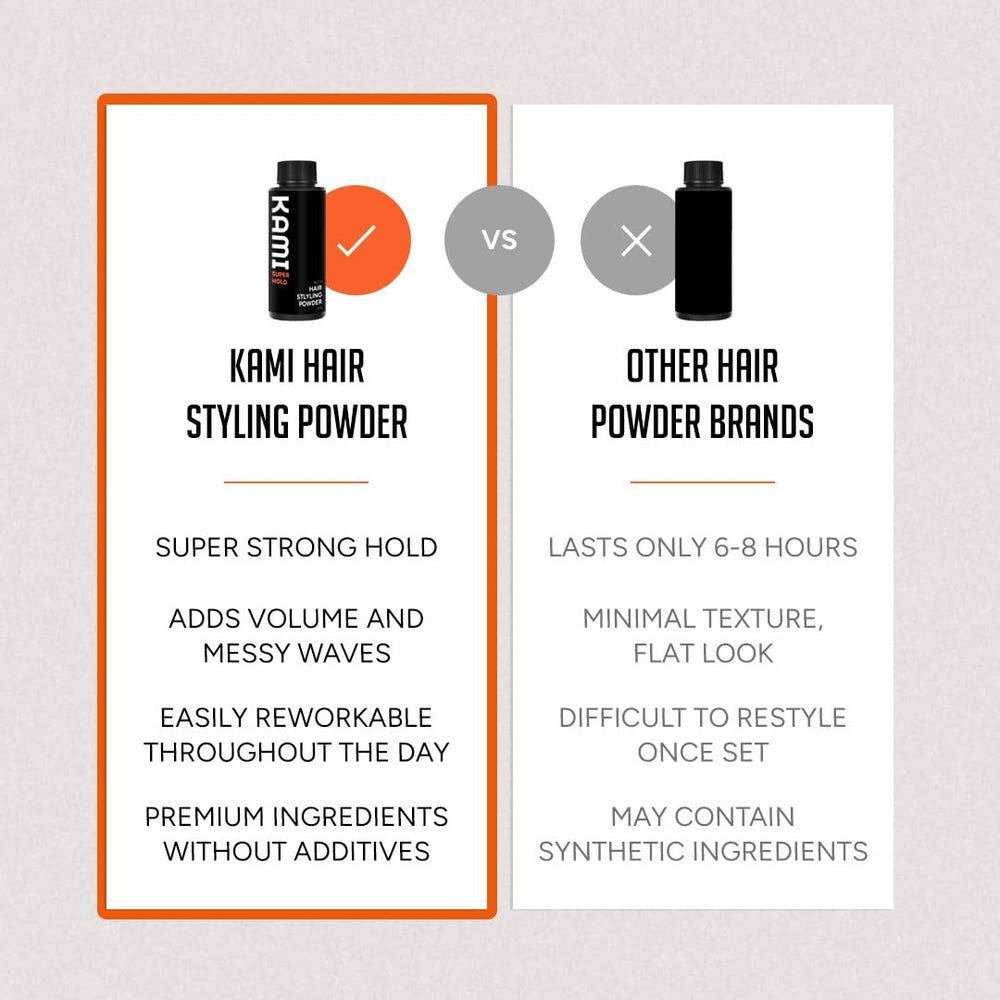 Kami Powder volume boost visual before and after.