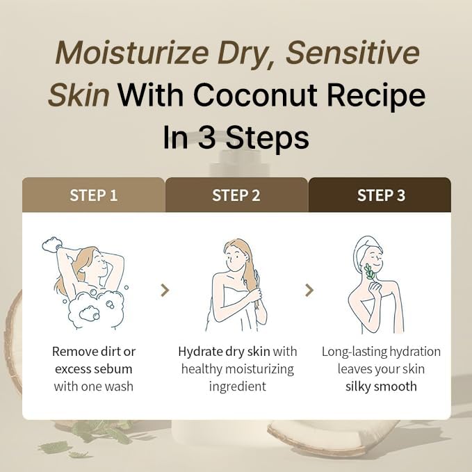 Karl&Häns Hydrating Body Wash mellow coconut fragrance for refreshing shower.