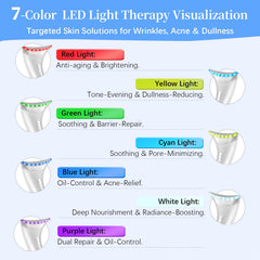 Karrong blue-light therapy massager for calm, clear, acne-prone areas.