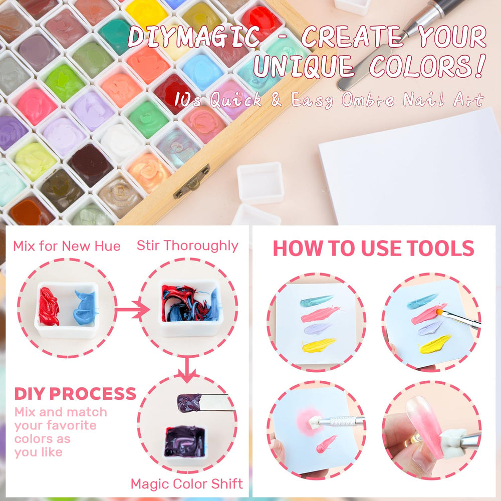 Karroy UV/LED lamp curing note for fast nail set