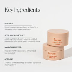 Karuna Lights Out Cream peptide-hyaluronic close-up emphasizes potential plump, firm look.