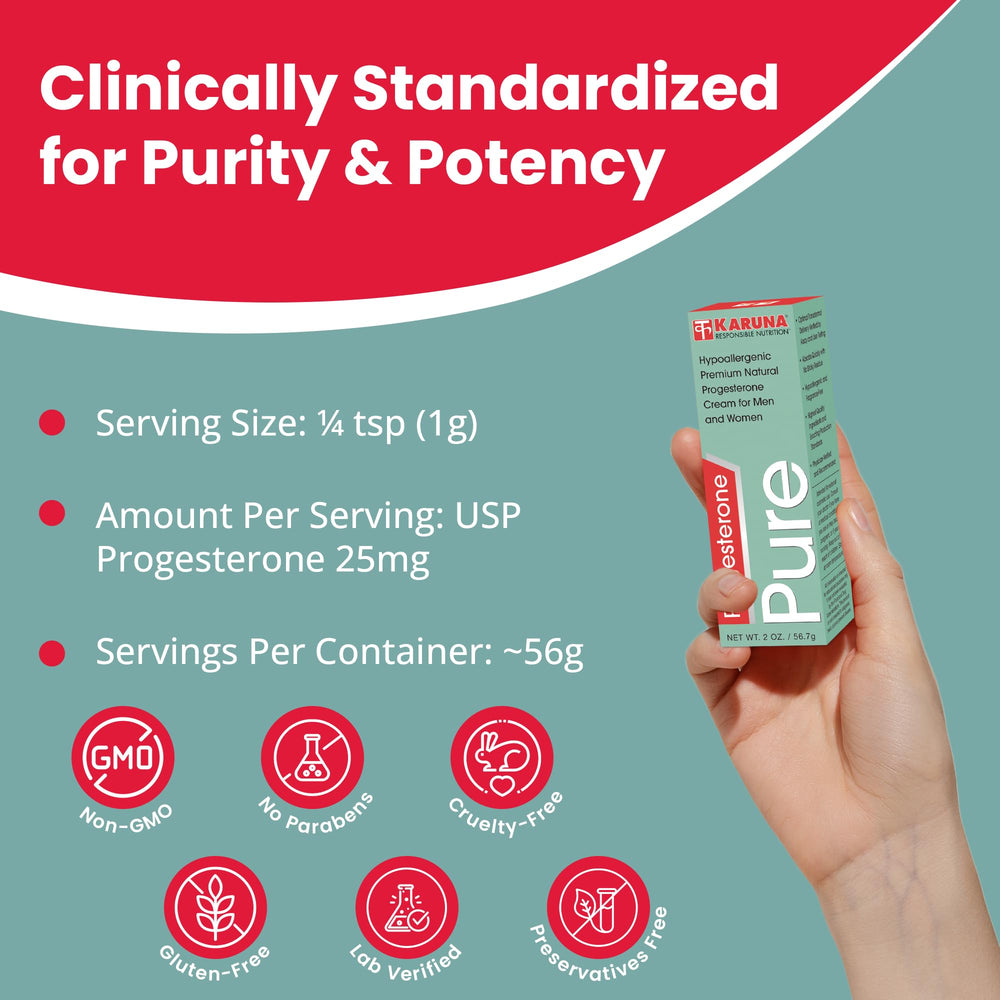 Karuna Progesterone Pure packaging box conveying premium labeling