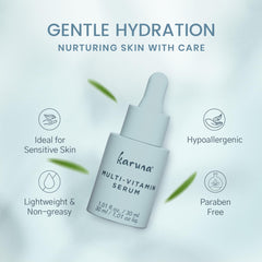 Karuna serum ingredients closeup highlights vitamins A, C, E and Niacinamide.