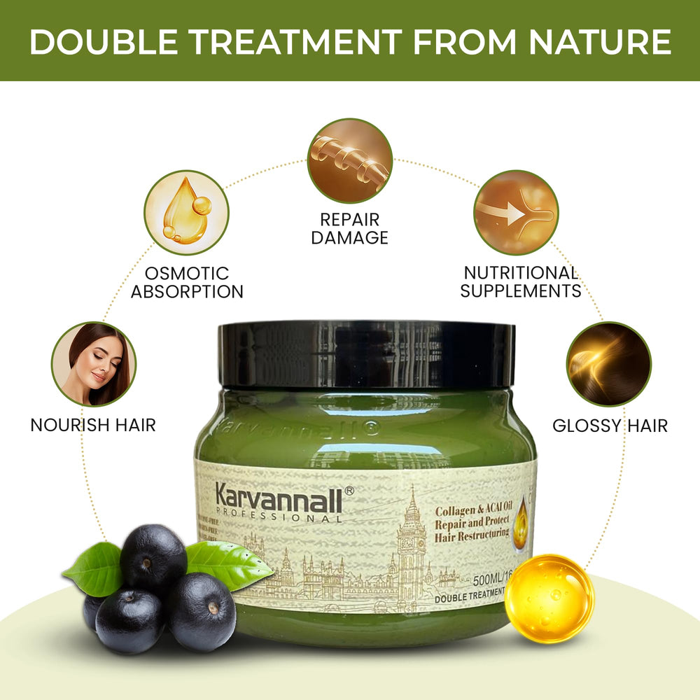 Applying Karvannall mask shows creamy texture nourishing strands from root to tip