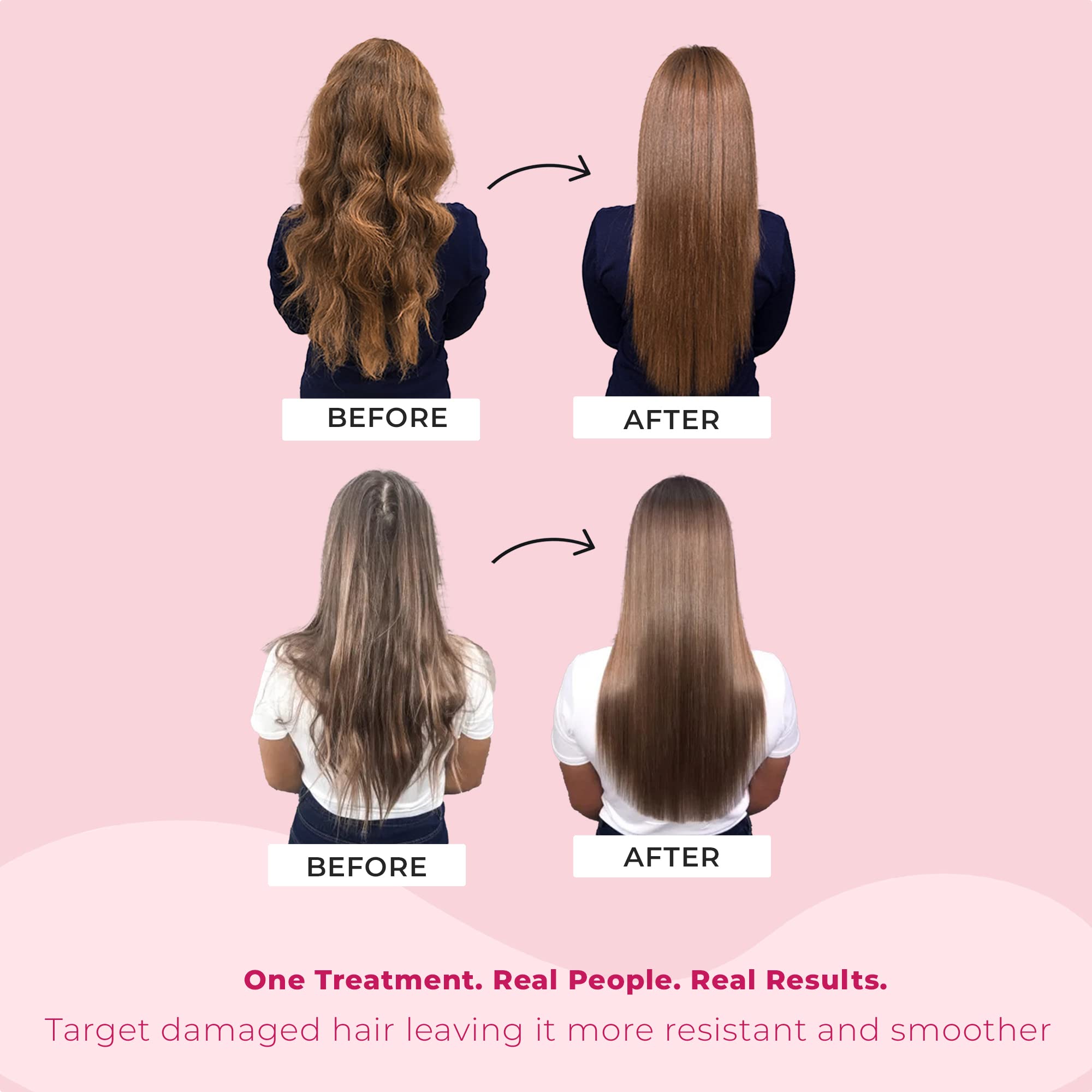 Kashmir Keratin Ceramic Hair Mask on treated hair shows stronger, manageable texture