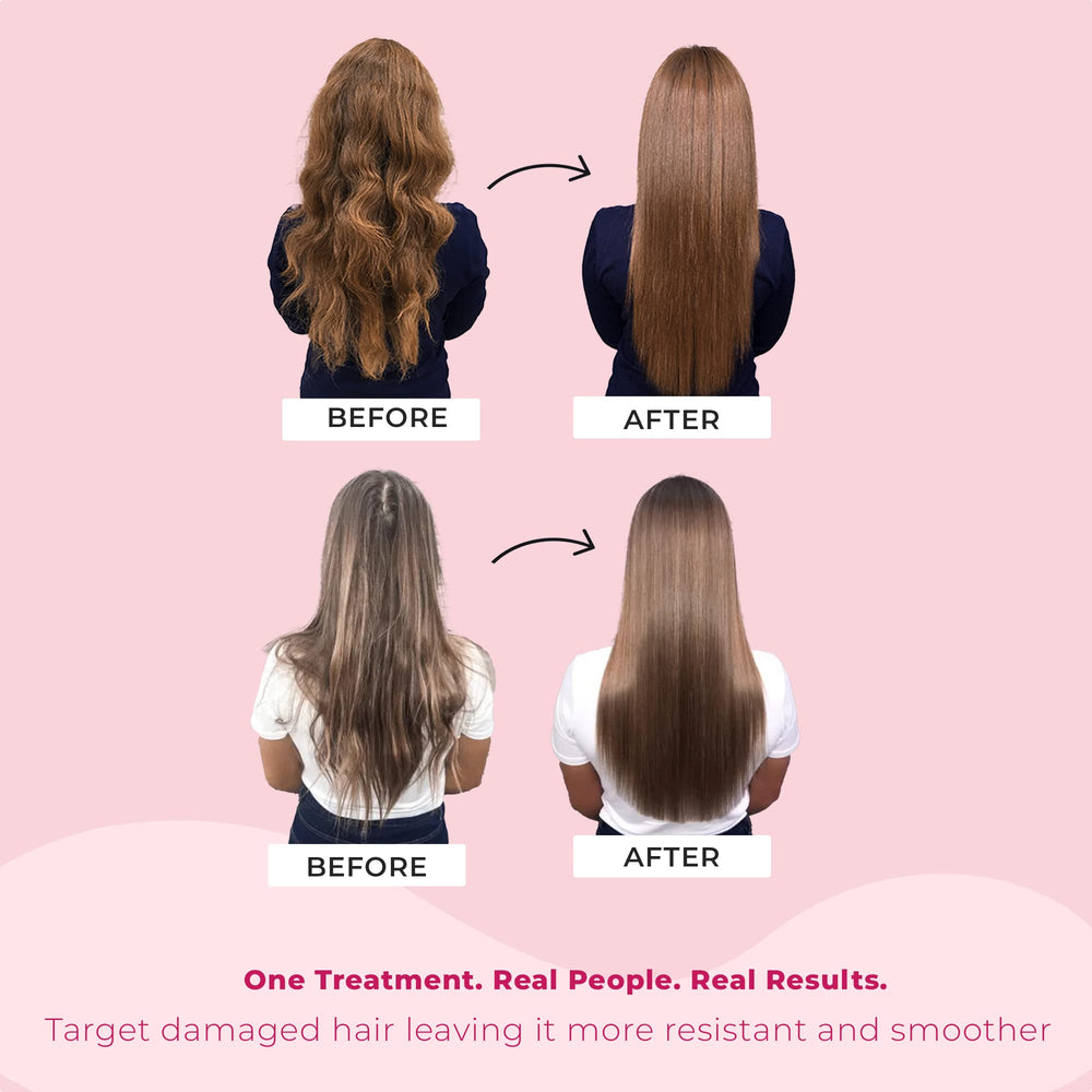 Kashmir Keratin Ceramic Hair Mask on treated hair shows stronger, manageable texture