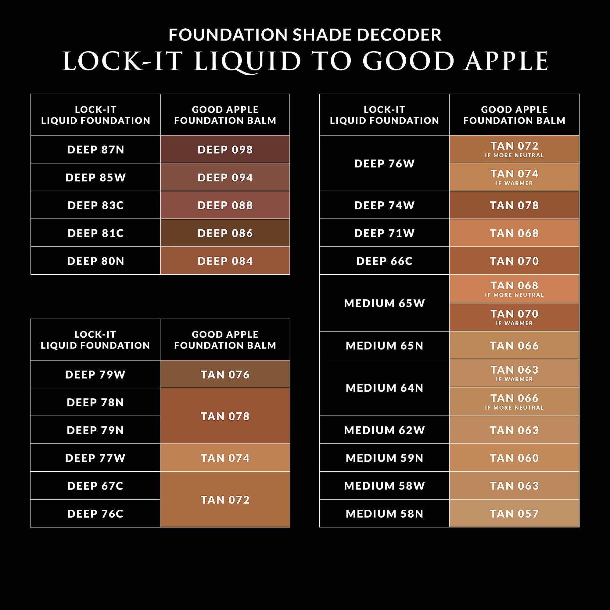 Kat Von D Good Apple foundation balm tube packaging conveys compact, travel-friendly design.
